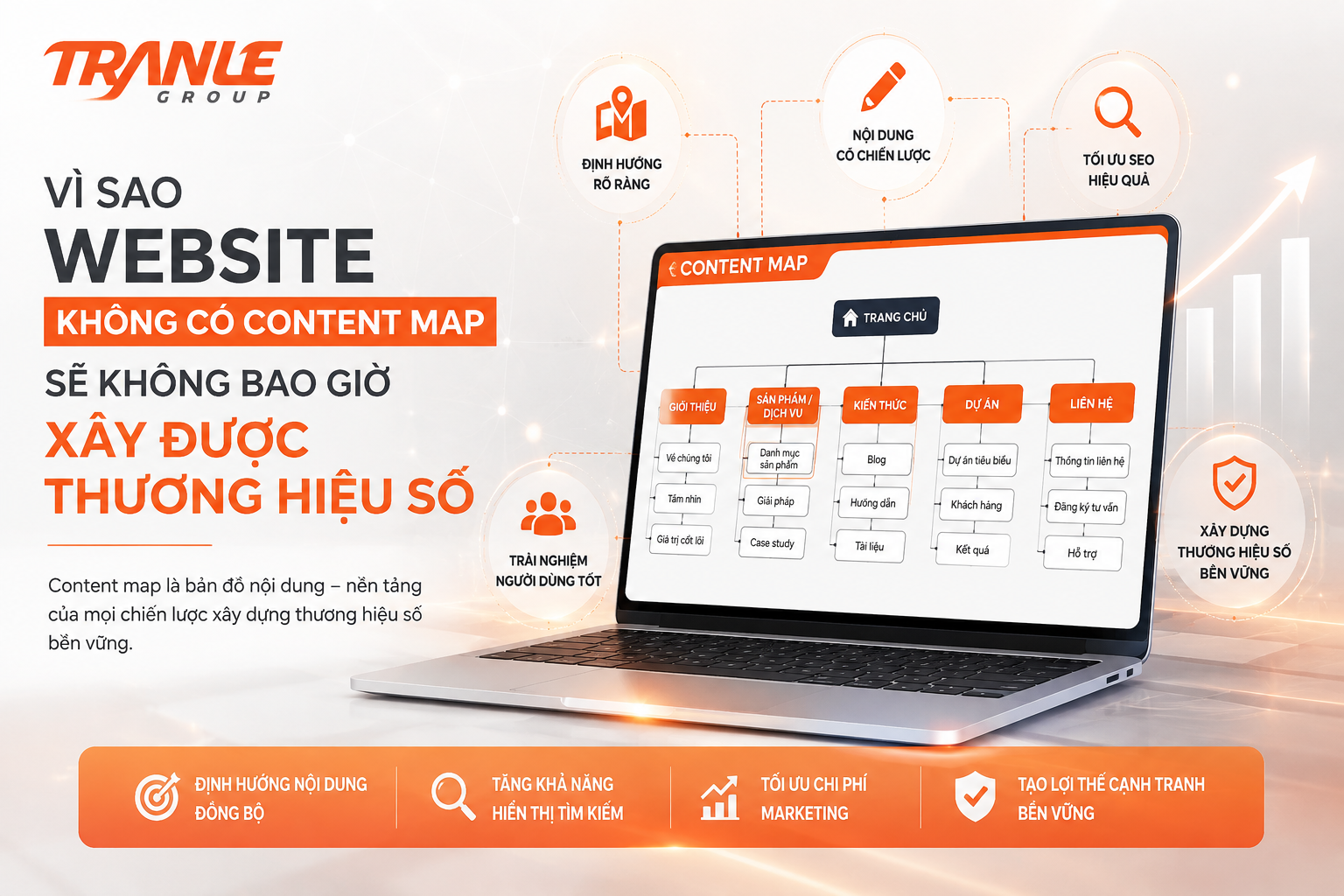 Vì sao website không có content map sẽ không bao giờ xây được thương hiệu số?