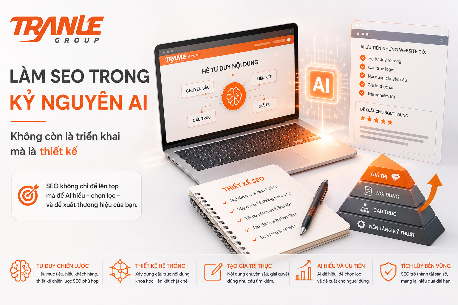 Làm SEO trong kỷ nguyên AI không còn là “triển khai”, mà là “thiết kế”