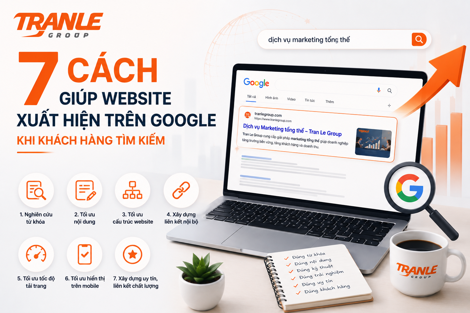 7 cách giúp website xuất hiện trên Google khi khách hàng tìm kiếm