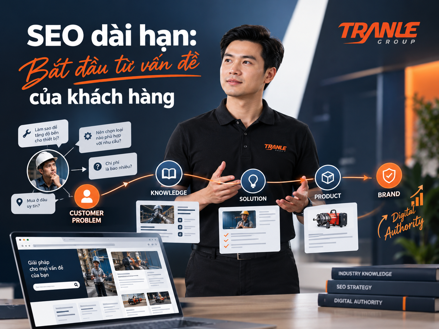 Vì sao SEO dài hạn nên xây nội dung theo “vấn đề của khách hàng” thay vì chỉ theo sản phẩm?