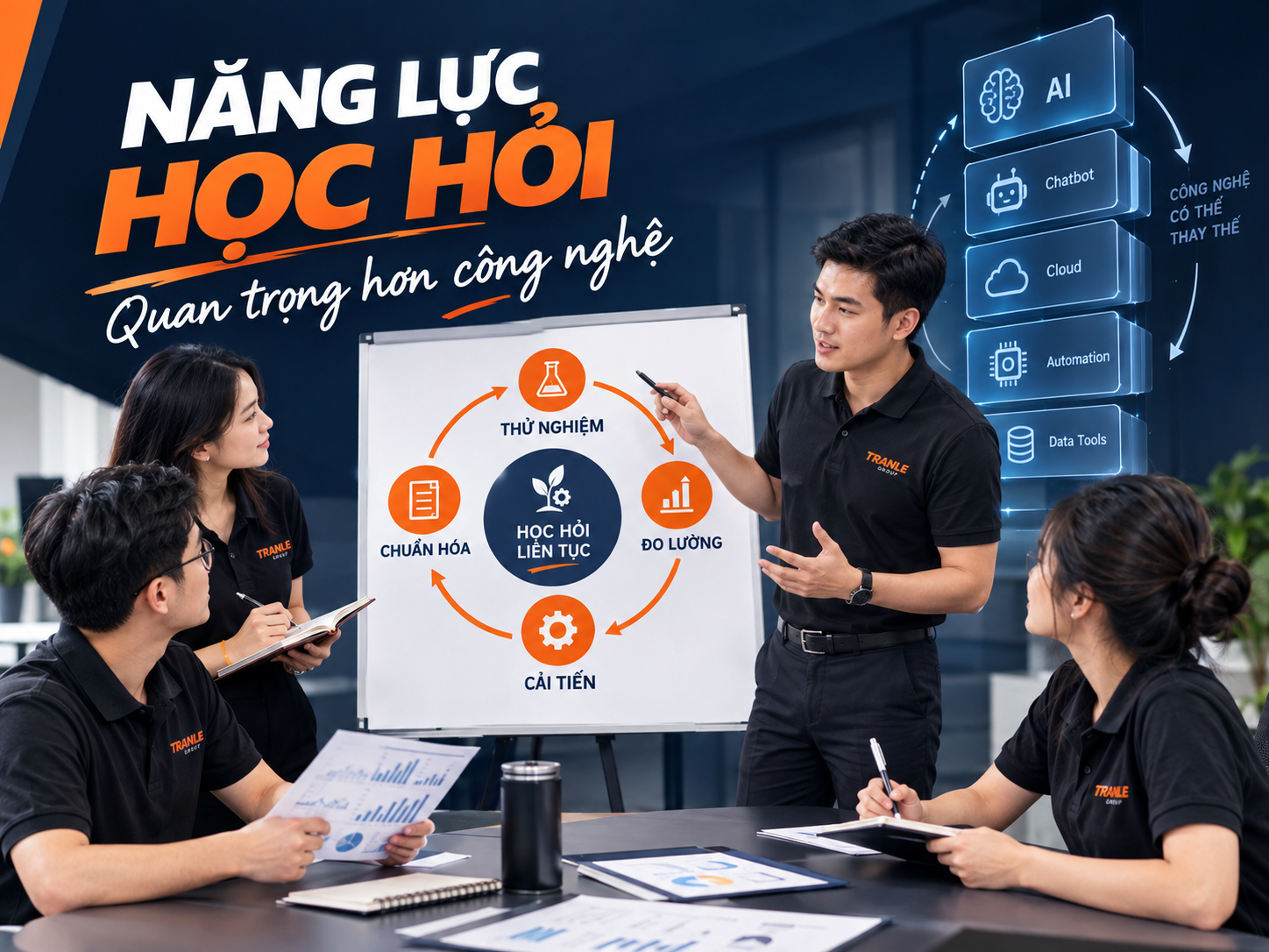 Vì sao doanh nghiệp nên xây “năng lực học hỏi” thay vì chỉ đầu tư vào công nghệ?