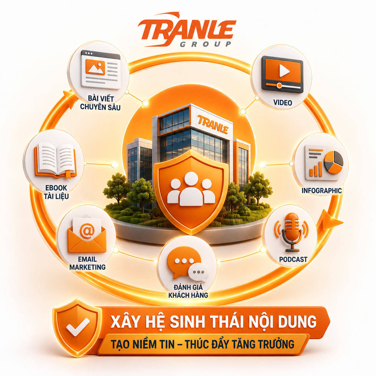 Vì sao doanh nghiệp nên xây “hệ sinh thái nội dung” thay vì chỉ viết những bài SEO đơn lẻ?