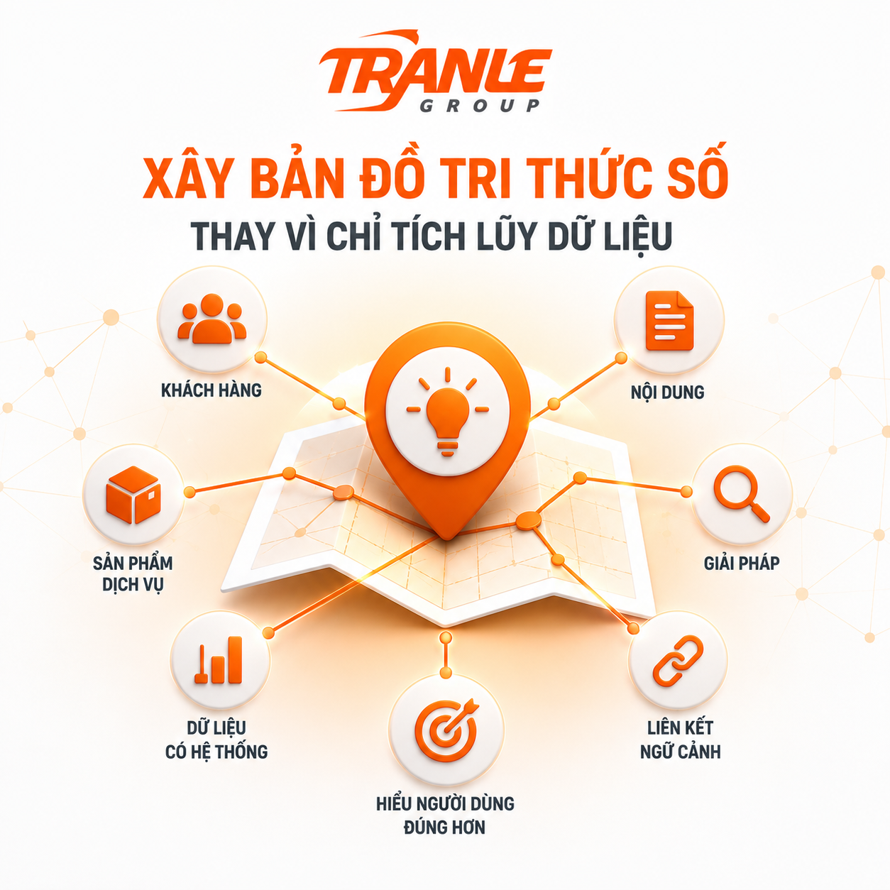 Vì sao doanh nghiệp nên xây “bản đồ tri thức số” thay vì chỉ tích lũy dữ liệu?