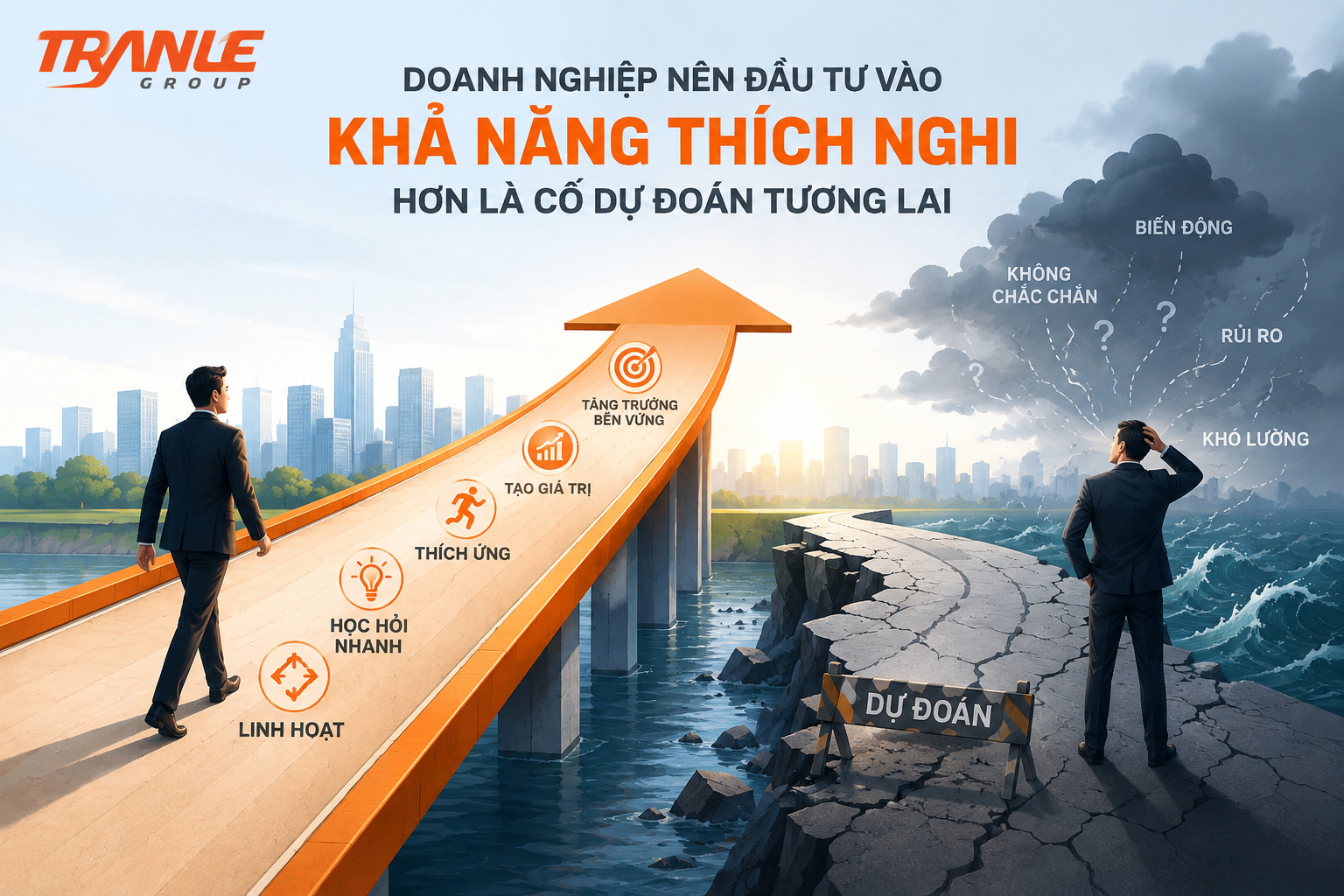 Doanh nghiệp nên đầu tư vào “khả năng thích nghi” hơn là cố dự đoán tương lai