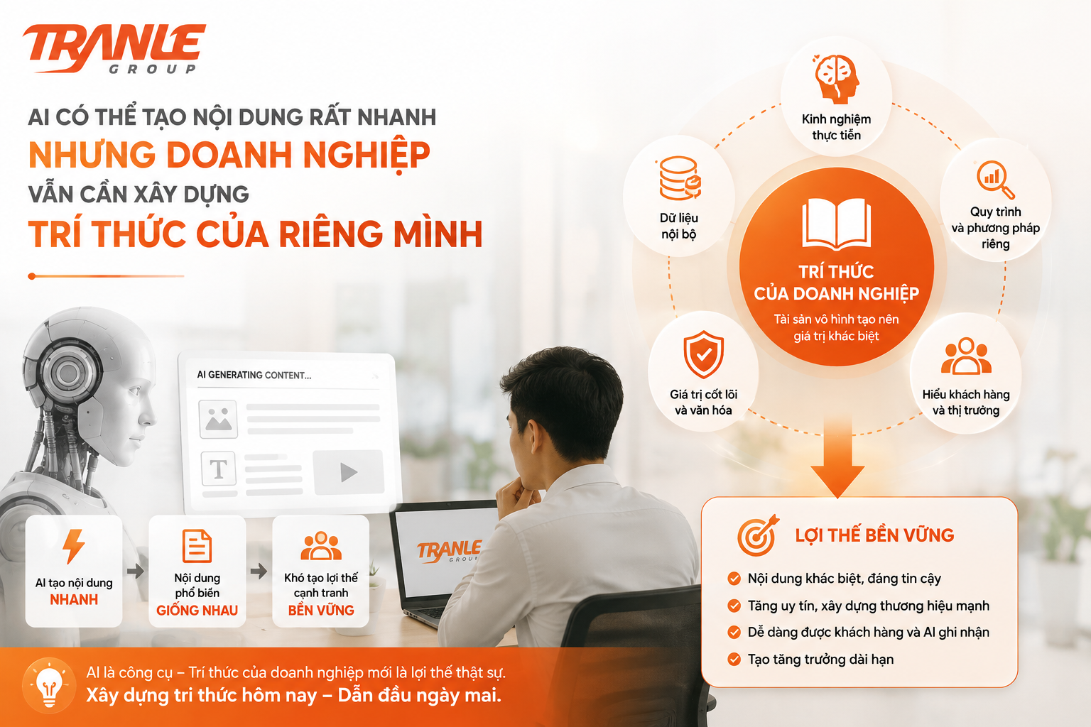 AI có thể tạo nội dung rất nhanh, nhưng doanh nghiệp vẫn cần xây dựng tri thức của riêng mình