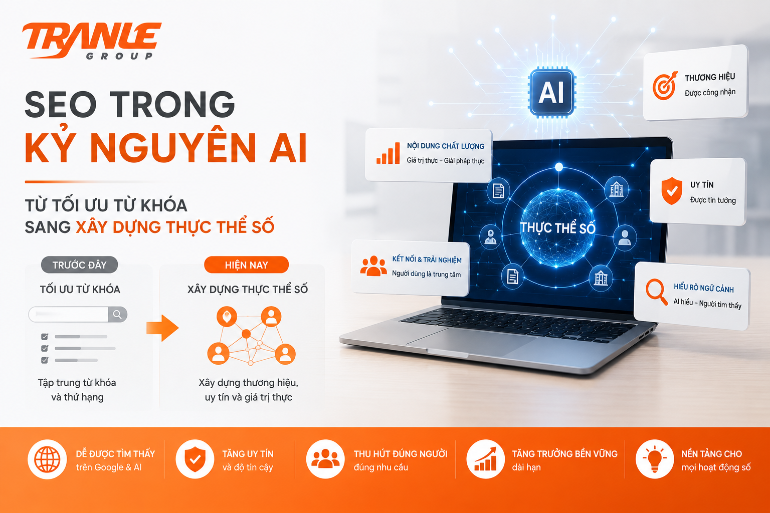 SEO trong kỷ nguyên AI – Từ tối ưu từ khóa sang xây dựng thực thể số