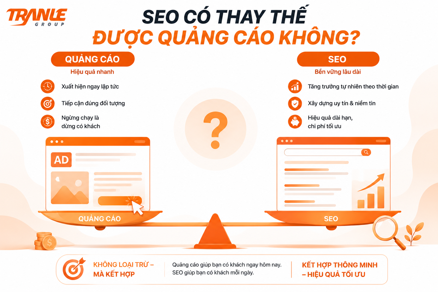 SEO có thay thế được quảng cáo không?