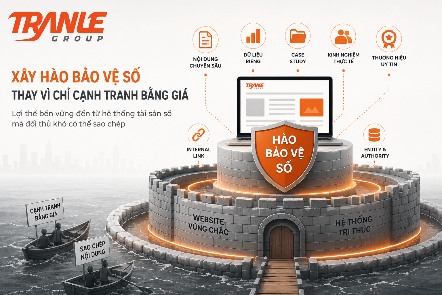 Vì sao doanh nghiệp nên xây “hào bảo vệ số” thay vì chỉ cạnh tranh bằng giá?