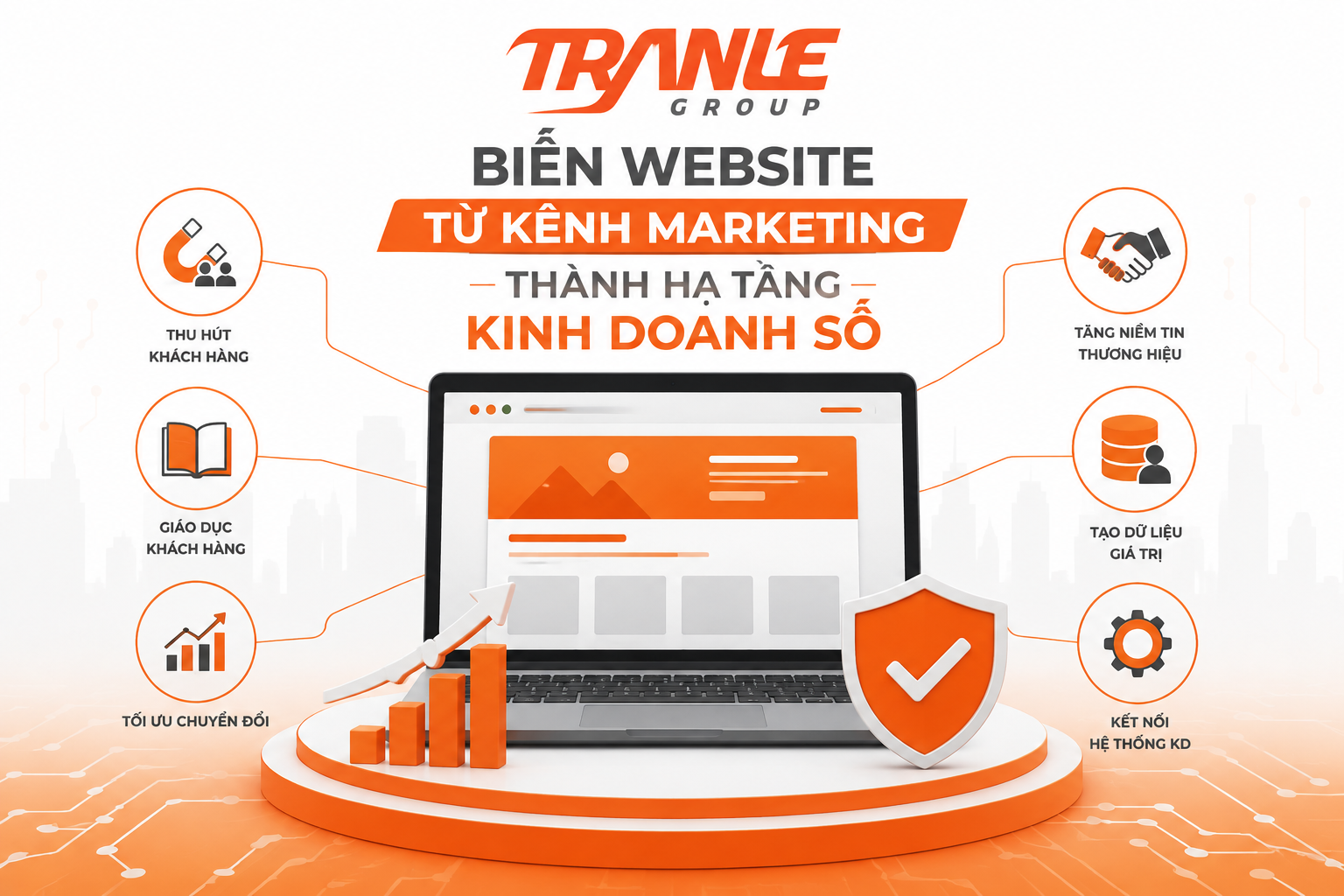 Vì sao doanh nghiệp cần biến website từ “kênh marketing” thành “hạ tầng kinh doanh số”?